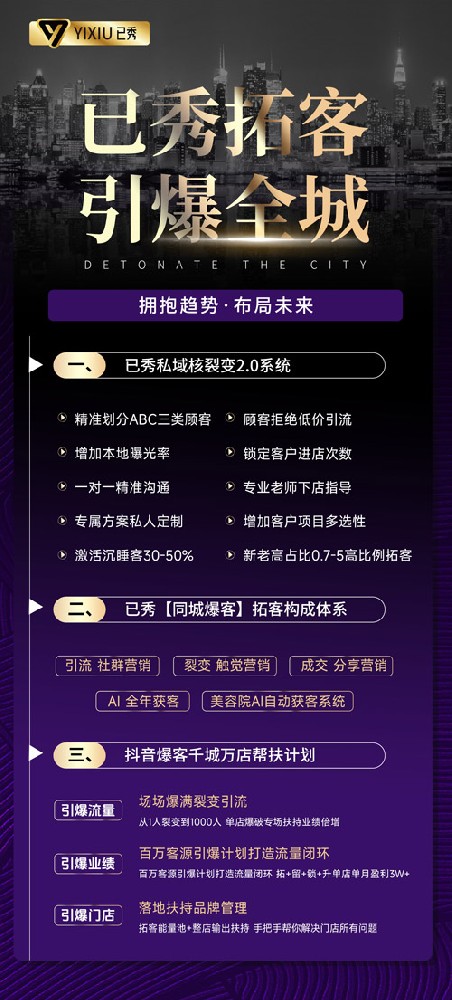 开已秀减肥店方案