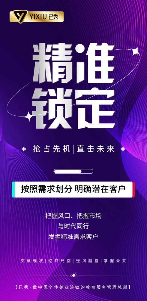 已秀减肥店的前景如何