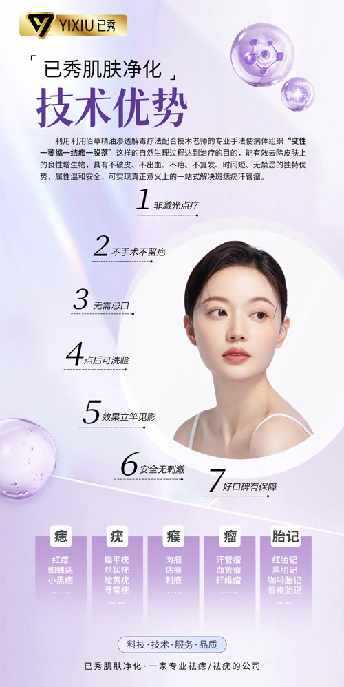 已秀围度减肥合作费用