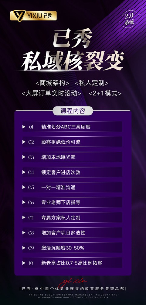 已秀减肥店产品合作